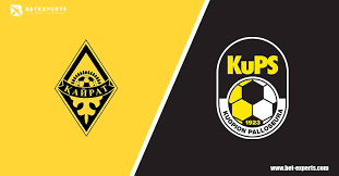 Preview Pertandingan: Kairat Almaty vs KuPs footballnews