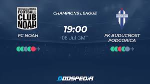 Preview Noah vs Budućnost Podgorica | Kualifikasi Liga Champions footballnews